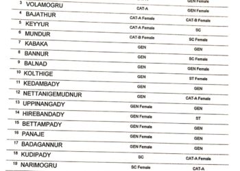 ಪುತ್ತೂರು ಗ್ರಾಮ ಪಂಚಾಯತ್ ಅಧ್ಯಕ್ಷ ಉಪಾಧ್ಯಕ್ಷರ ಮೀಸಲಾತಿ ಪ್ರಕ್ರಿಯೆಗೆ ಕೊನೆಗೂ ಪೂರ್ಣವಿರಾಮ….