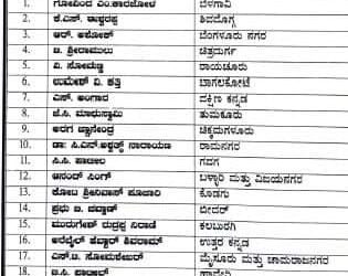 ನೂತನ ಸಂಪುಟದ ಜಿಲ್ಲಾ ಉಸ್ತುವಾರಿ ಸಚಿವರುಗಳ ಪಟ್ಟಿ ಬಿಡುಗಡೆ ಮಾಡಿದ ಸಿಎಂ:; ದ.ಕ.ಜಿಲ್ಲಾ ಉಸ್ತುವಾರಿಯಾಗಿ ಅಂಗಾರ..!!!