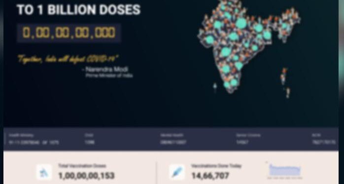 ಐತಿಹಾಸಿಕ ಮೈಲಿಗಲ್ಲು..: 100 ಕೋಟಿ ಡೋಸ್​ ವ್ಯಾಕ್ಸಿನೇಷನ್ ಪೂರೈಸಿದ ಭಾರತ