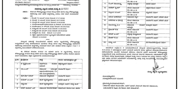 ಕರಾರಸಾ ನಿಗಮ ಪುತ್ತೂರು ವಿಭಾಗದ ಇಬ್ಬರು ಮಹಿಳಾ ಅಧಿಕಾರಿಗಳು ಕರ್ನಾಟಕ ಕೌಶಲ್ಯಾಭಿವೃದ್ಧಿ ನಿಗಮದ ಕೇಂದ್ರ ಹಾಗೂ ಜಿಲ್ಲಾ ಕಚೇರಿಗೆ ವರ್ಗಾವಣೆ..!!