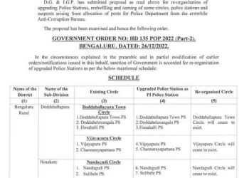 ರಾಜ್ಯ ಪೊಲೀಸ್ ಇಲಾಖೆಯ ಸಬ್​ ಡಿವಿಷನ್​ನಲ್ಲಿ ಮಹತ್ವದ ಬದಲಾವಣೆ : ಠಾಣೆಗಳನ್ನು ಹೆಚ್ಚಿಸಿ ಸರ್ಕಾರ ಆದೇಶ