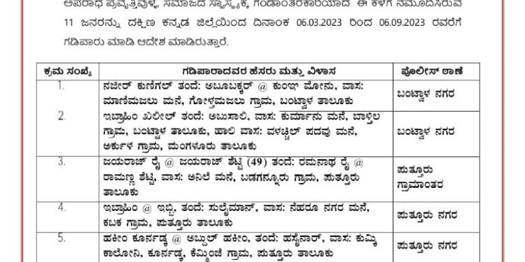 ಚುನಾವಣಾ ಹಿನ್ನೆಲೆ : ಪುತ್ತೂರಿನ ಐವರ ಸಹಿತ ದ.ಕ. ಜಿಲ್ಲೆಯ 11 ಮಂದಿ ಗಡಿಪಾರು..!!!