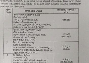 ಪುತ್ತೂರು: ಅಕ್ರಮ-ಸಕ್ರಮ ಸಮಿತಿ ರಚನೆ