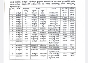 ಪುತ್ತೂರು : ಶಾಸಕರ ಕೋರಿಕೆ : ಕ್ಷೇತ್ರದ 19 ರೂಟ್ ಗಳಲ್ಲಿ ಕೆ.ಎಸ್.ಆರ್.ಟಿ.ಸಿ ಬಸ್ ಸೌಲಭ್ಯ