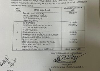 ಸುಳ್ಯ : ಅಕ್ರಮ ಸಕ್ರಮ‌ ಸಮಿತಿ ಬದಲು : ಅಧ್ಯಕ್ಷರಾಗಿ ಶಾಸಕಿ ಭಾಗೀರಥಿ ಮುರುಳ್ಯ, ಸದಸ್ಯರಾಗಿ ಗೀತಾ ಕೋಲ್ಚಾರ್, ಪಿ.ಪಿ.ವರ್ಗೀಸ್, ಹೆಚ್.ಆದಂ