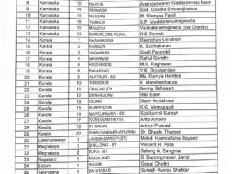 ಲೋಕಸಭಾ ಚುನಾವಣೆ :  39 ಅಭ್ಯರ್ಥಿಗಳ ಮೊದಲ ಪಟ್ಟಿ ಬಿಡುಗಡೆ ಮಾಡಿದ ಕಾಂಗ್ರೆಸ್