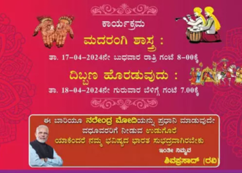 ಮದುವೆ ಆಮಂತ್ರಣದಲ್ಲಿ ಮೋದಿ ಗೆಲ್ಲಿಸುವಂತೆ ಉಲ್ಲೇಖ : ನೀತಿ ಸಂಹಿತೆಯಡಿ ಪ್ರಕರಣ ದಾಖಲು
